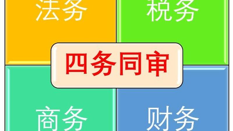 版权登记续展办理时间